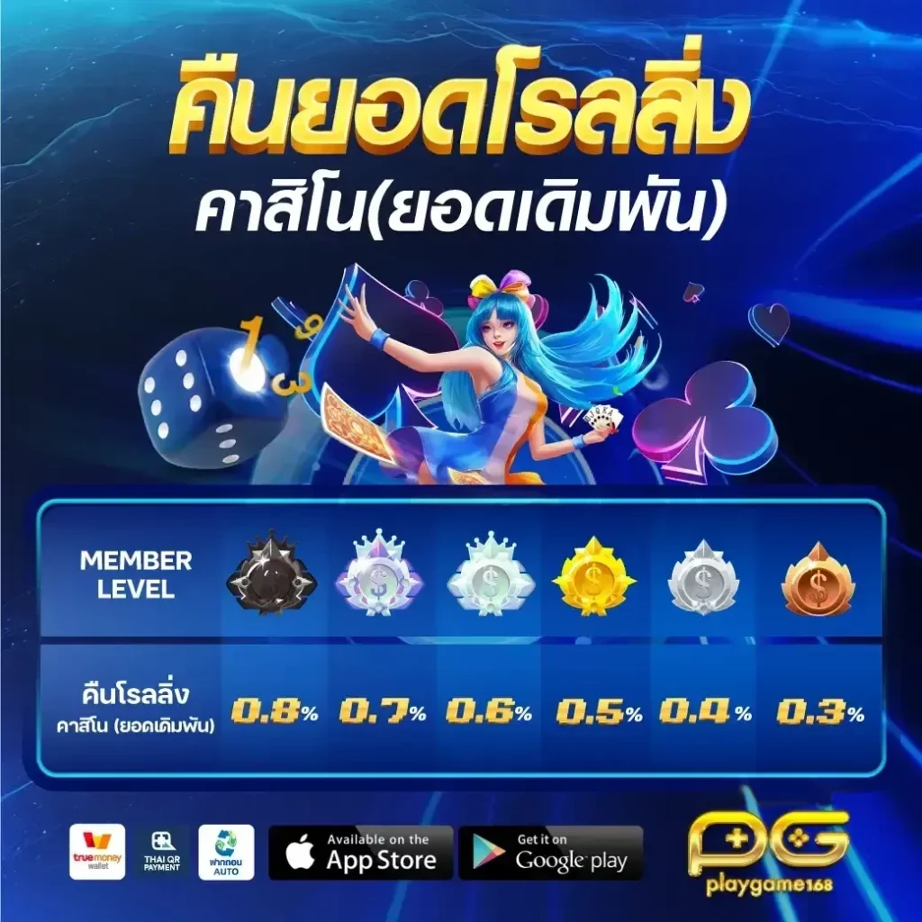 playgame 168 vip